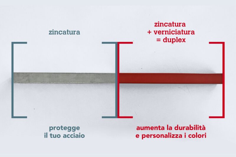 Sistema_Duplex_zincatura_verniciatura
